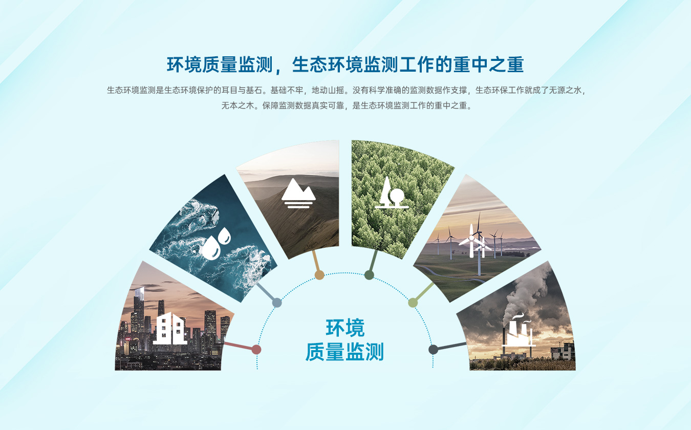 天衡检测